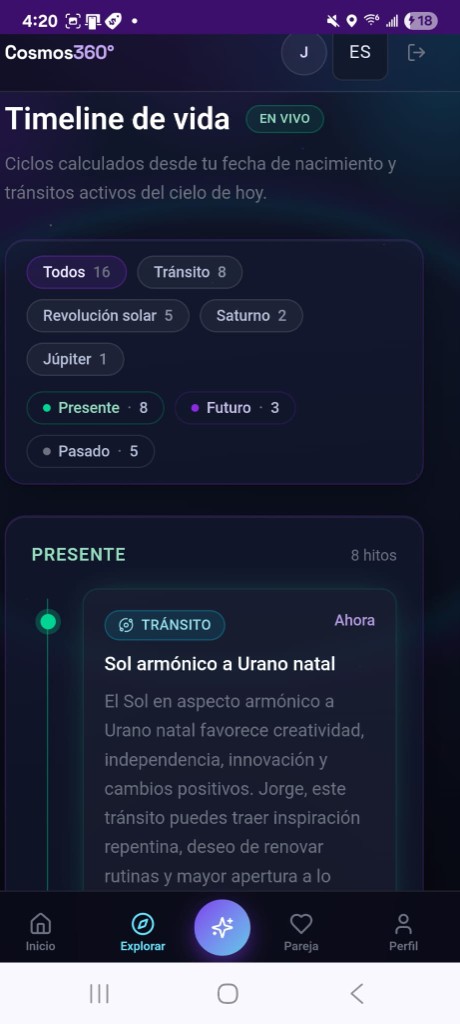 Timeline de vida